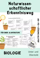 Vorschau - Arbeitsblätter - Naturwissenschaftlicher Erkenntnisweg Arbeitsblatt Merkblatt - Deckblatt
