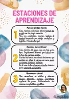 Vista previa - Unidades / Secuencias / Situaciones de Aprendizaje - Estaciones de aprendizaje Matemáticas - página 2