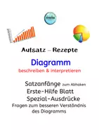 Vorschau - Stundenentwürfe - XL PAKET Diagramme beschreiben (Vorlage und 4 Beispiele) - Seite 1