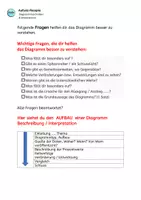 Vorschau - Unterrichtsreihen - Aufsatz Rezepte: Diagramm beschreiben -leicht gemacht - Seite 3