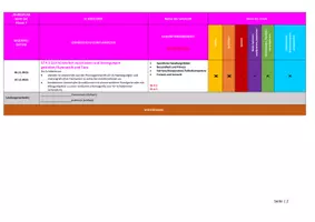 Vorschau - Lehrpläne/Lehrermaterial - Jahresplan Sport 7. Jgst 2023_2024 - Seite 2