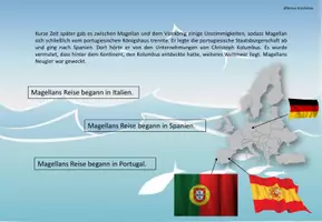 Vorschau - Interaktives Material - Ferdinand Magellan - interaktive PDF - Seite 3