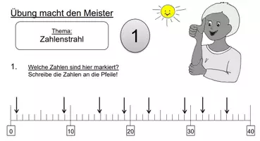 Vorschau - Arbeitsblätter - Zahlenraumerweiterung Klasse 5 - Arbeiten am Zahlenstrahl - Deckblatt