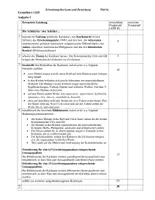 Vorschau - Klassenarbeiten - Klausur + EWH: The White Man`s Burden – Die Motive des Imperialismus - Seite 2