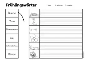 Vorschau - Arbeitsblätter - Deutsch - Frühlingswörter lesen, verbinden, abschreiben - Seite 1