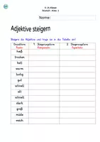 Vorschau - Stundenentwürfe - DEUTSCH - KISTE 1 (3./4. Klasse) - Seite 3
