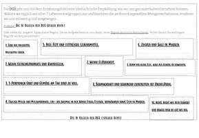 Vorschau - Arbeitsblätter - Flipbook Ernährungskreis - Seite 3