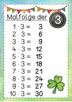 Vorschau - Poster - Einmaleins Lernplakate - Seite 3