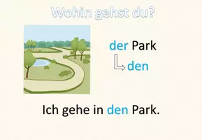 Aperçu - Matériel interactif - présentation explicative interactive "Wohin gehst du?" Préposition et article à l'accusatifv - Allemand - Page de couverture