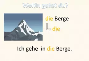 Aperçu - Matériel interactif - présentation explicative interactive "Wohin gehst du?" Préposition et article à l'accusatifv - Allemand - Page 3