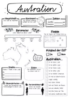 Vorschau - Arbeitsblätter - Steckbrief Australien - Seite 1