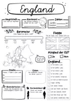 Vorschau - Arbeitsblätter - England - Sparpaket - Materialpaket - Seite 2