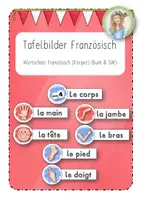 Vorschau - Poster - Français: Tafelbilder / Plakate (Wortschatz Körper) Unité 4 - Deckblatt