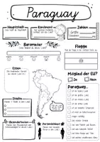 Vorschau - Arbeitsblätter - Steckbrief Paraguay - Seite 1