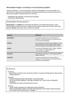 Vorschau - Arbeitsblätter - Materialpaket Maslow’sche Bedürfnispyramide - Deckblatt