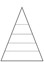 Vorschau - Arbeitsblätter - Materialpaket Maslow’sche Bedürfnispyramide - Seite 2