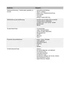 Vorschau - Arbeitsblätter - Materialpaket Maslow’sche Bedürfnispyramide - Seite 3