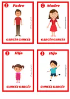 Vista previa - Unidades / Secuencias / Situaciones de Aprendizaje - juego_familias_de_hoy_en_día_trasteandoenprimaria - página 1