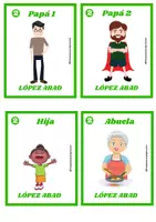 Vista previa - Unidades / Secuencias / Situaciones de Aprendizaje - juego_familias_de_hoy_en_día_trasteandoenprimaria - página 2