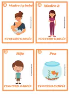 Vista previa - Unidades / Secuencias / Situaciones de Aprendizaje - juego_familias_de_hoy_en_día_trasteandoenprimaria - página 3
