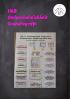 Vorschau - Arbeitsblätter - Wahrscheinlichkeitsrechnung Grundbegriffe - interaktives Notizbuch - Deckblatt