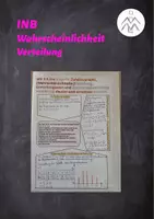 Vorschau - Arbeitsblätter - Materialpaket Wahrscheinlichkeitsrechnung - INB - Deckblatt