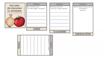 Vorschau - Arbeitsblätter - Essen im Mittelalter - Flipbook und interaktive Datei - Seite 2