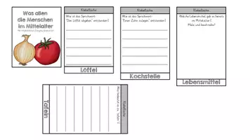Vorschau - Arbeitsblätter - Essen im Mittelalter - Flipbook und interaktive Datei - Seite 3