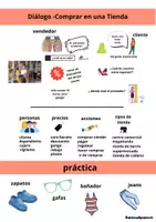 Vorschau - Arbeitsblätter - En una tienda de Ropa-Demostrativos - Seite 3