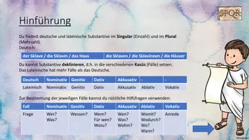 Vorschau - Präsentationen/Tafelbilder - Übersicht: Deklination - Deklinationstabellen - Deklinationsklassen (Latein) - Seite 3