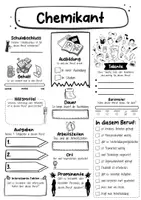 Vorschau - Arbeitsblätter - Steckbrief Chemikant - Seite 1