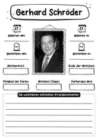 Vorschau - Arbeitsblätter - Steckbrief Bundeskanzler 10 Politiker SPARPAKET - Materialpaket - Seite 2
