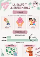 Vista previa - Unidades / Secuencias / Situaciones de Aprendizaje - La salud y la enfermedad - página 2