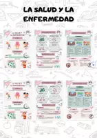 Vista previa - Unidades / Secuencias / Situaciones de Aprendizaje - La salud y la enfermedad - Portada