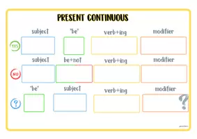 Vista previa - Unidades / Secuencias / Situaciones de Aprendizaje - Present continuous activity. Grammar in English - página 2