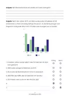 Vorschau - Arbeitsblätter - Jahresabschlusstest: Deutsch, 5. Klasse Gymnasium (+Lös. & Feedbackbogen) - Seite 3