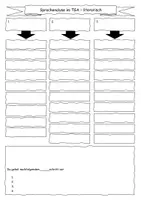 Vorschau - Arbeitsblätter - Sprachanalyse im TGA - literarisch - 9. - 10. Klasse - Seite 2
