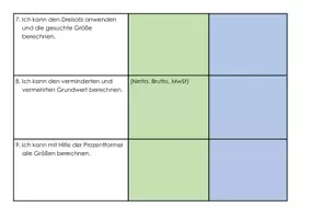 Vorschau - Merkblätter - Checkliste Zinsrechnung Reflexionsbogen - Seite 3