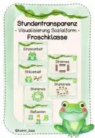 Vorschau - Bildkarten - Materialpaket Froschklasse Klassenzimmer/Rituale/Schulstart/Einschulung - Seite 1