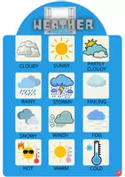 Vorschau - Spiele - WEATHER VOCABULARY ACTIVITY IN ENGLISH - Seite 1