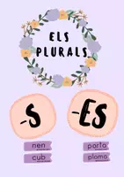 Vista previa - Tarjetas / Manipulativos - Els plurals -s/-es - Portada