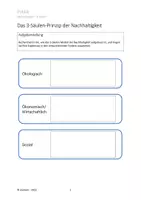 Vorschau - Arbeitsblätter - M2 3-Säulen-Prinzip der Nachhaltigkeit - Deckblatt