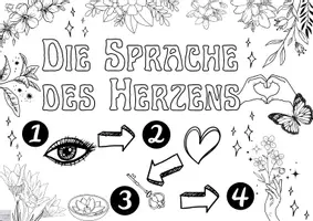 Vorschau - Mal- und Bastelvorlagen - GFK Gewaltfreie Kommunikation Kooperatives Klassenposter Gr. L Sprache des Herzens - Seite 1