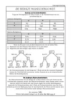Vorschau - Stundenentwürfe - Bedingte Wahrscheinlichkeit - Stundenentwurf - Seite 2