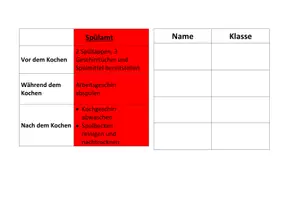 Vorschau - Aufgabenkarten - Ämterplan Dienste - Seite 2