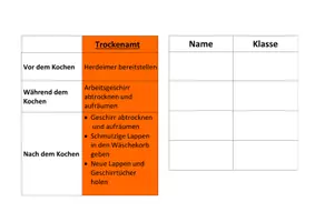 Vorschau - Aufgabenkarten - Ämterplan Dienste - Seite 3