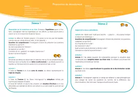 Aperçu - Préparation de séquence / Séquence complète - Dossier pédagogique du livre "Joséphine Baker et moi" - Page 3