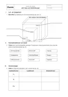 Vorschau - Test - Lernerfolgskontrolle - Gase - Atombindungen Chemie - Deckblatt