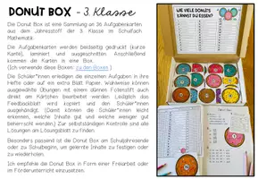 Vorschau - Fördermaterial/Inklusion - MATHEMATIK - DONUT BOX (3. Schulstufe) 36 Aufgabenkarten zum Jahresstoff - Seite 2
