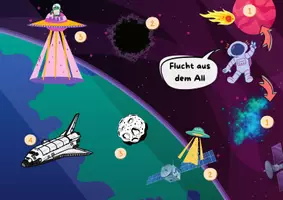 Vorschau - Stundenentwürfe - Flucht aus dem Weltall / Abenteuergeschichte schreiben - Seite 1